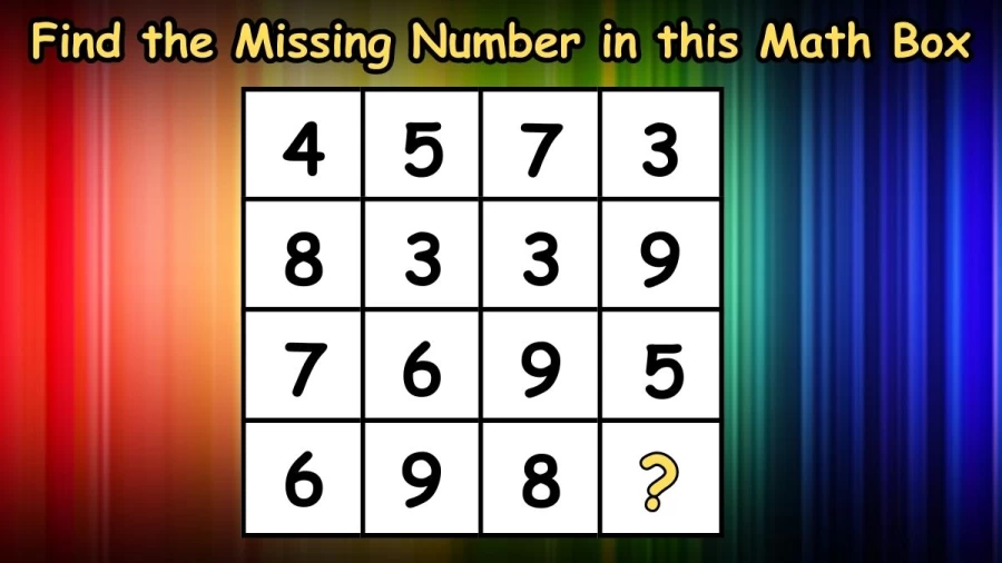 Brain Teaser IQ Test: Find the Missing Number in this Math Box