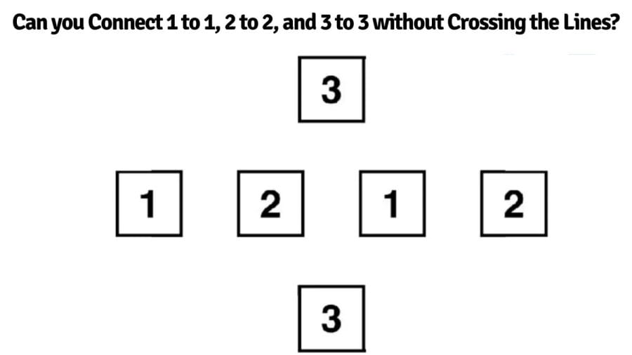 Brain Teaser - Can you Connect 1 to 1, 2 to 2, and 3 to 3 without Crossing the Lines? Tricky Puzzle