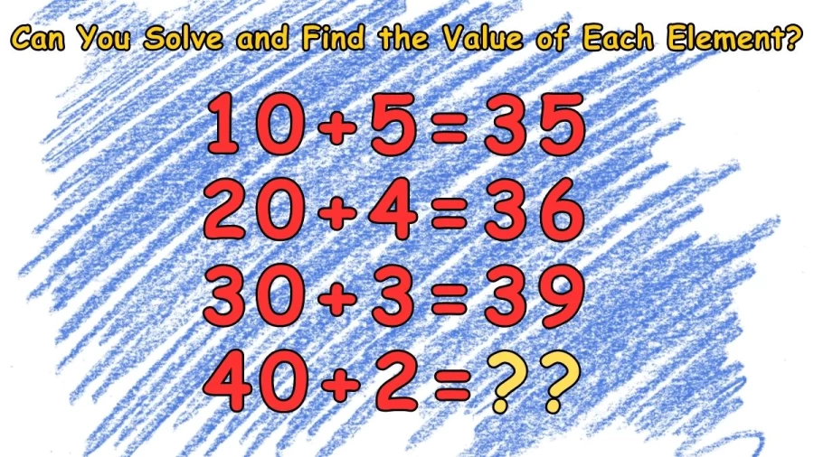Brain Teaser: Find the Number That Will Replace the Question Mark in This Math Puzzle