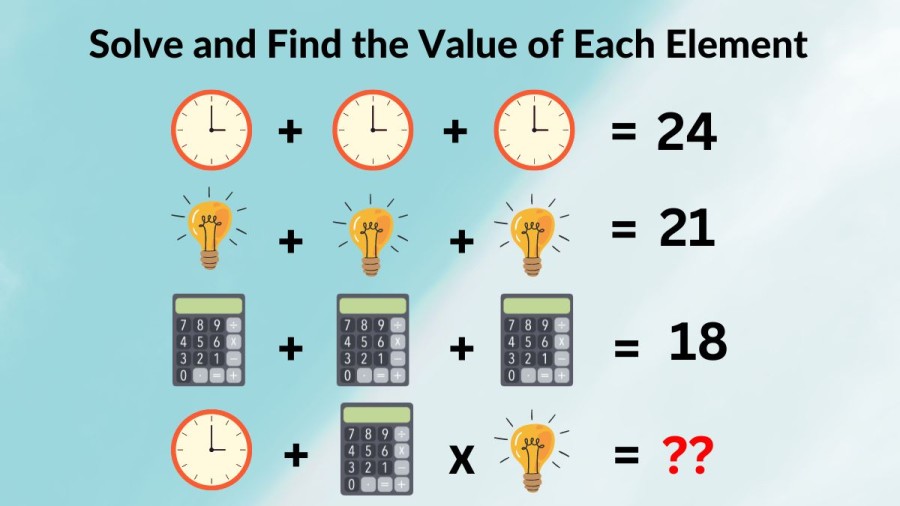 Brain Teaser for Genius: Solve and Find the Value of Each Element
