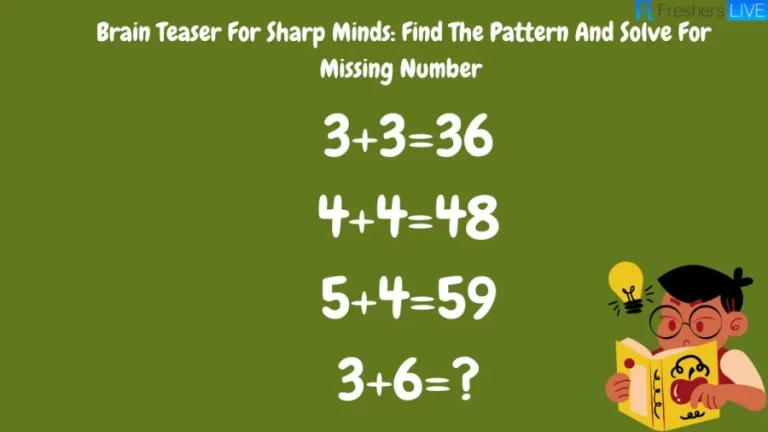 Brain Teaser For Sharp Minds: Find The Pattern And Solve For Missing Number