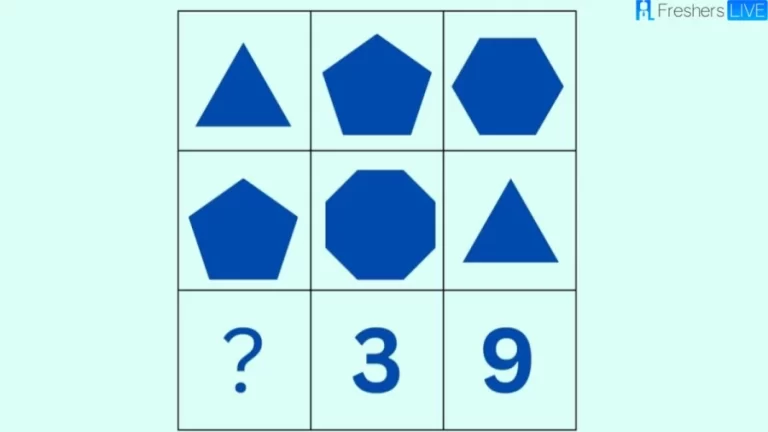 Brain Teaser: Solve This tricky Puzzle And Complete The Square